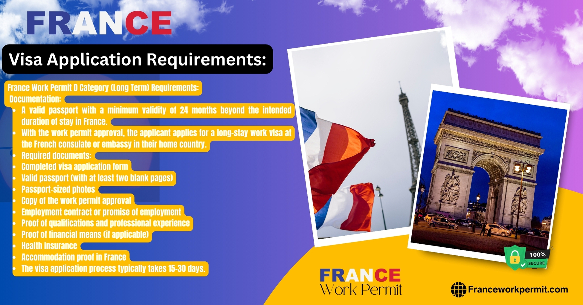 Essential Requirements for Papua New Guinea Citizens to Obtain a France Work Permit Visa and Business Resident Visa for Citizenship